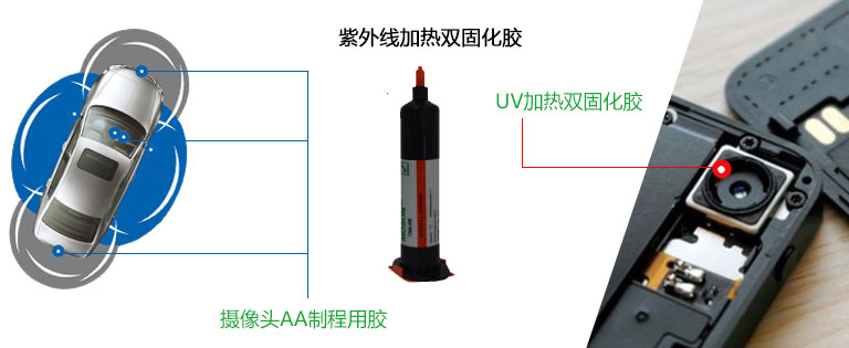 紫外線(xiàn)加熱雙固化膠